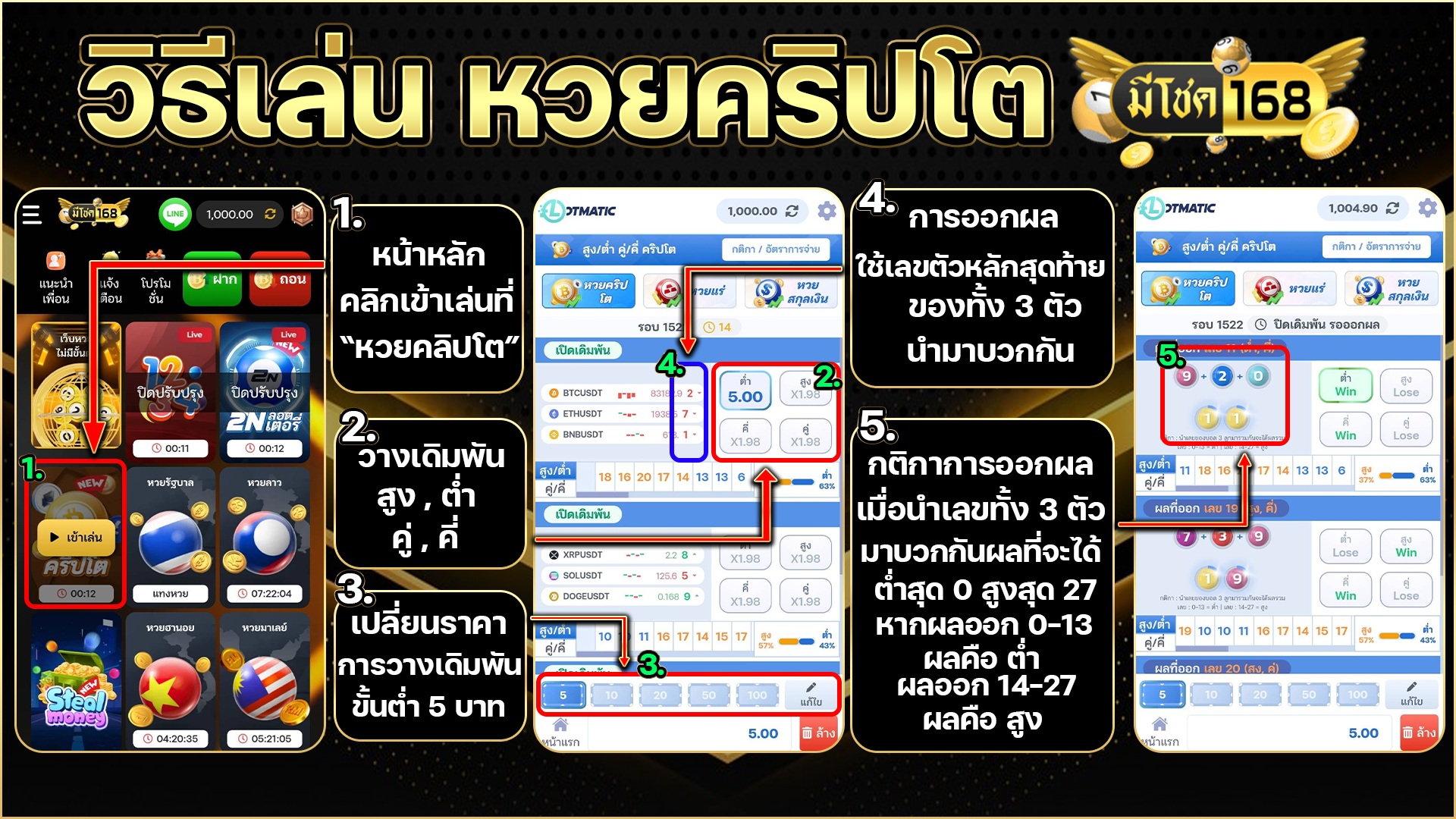 วิธีเล่นหวยคริปโต